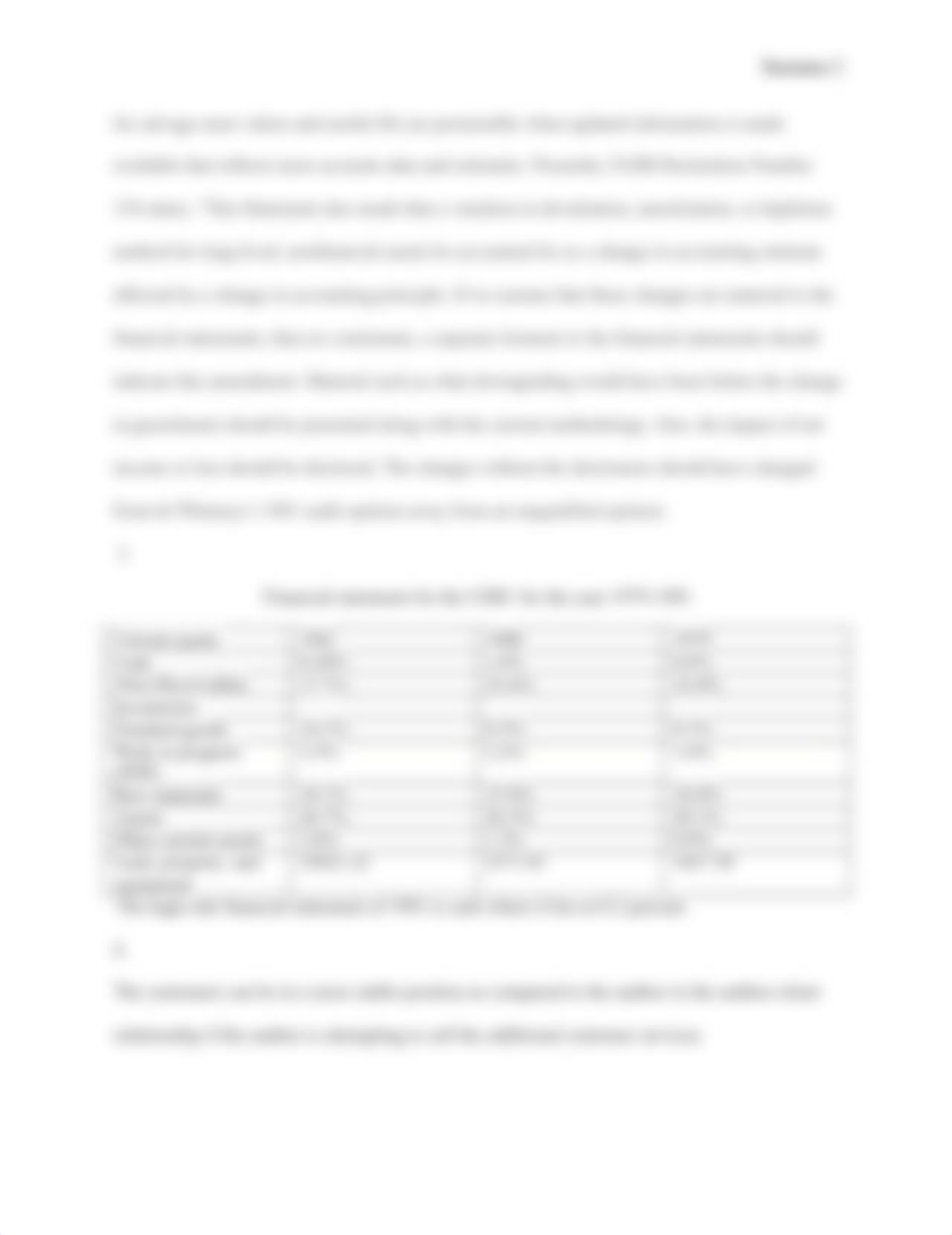 United States Surgical Corporation_ddillfl35i2_page2