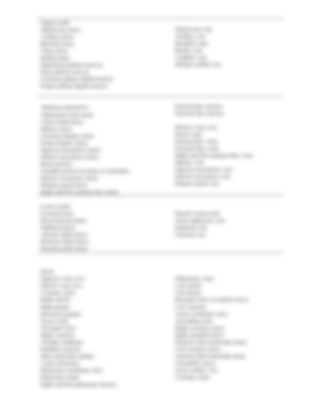 Cardiovascular System Lab Practical Structure List Sp2021.pdf_ddinh59o1ux_page2