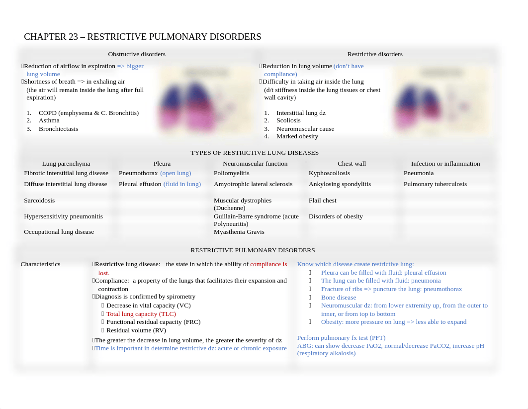 N520 Exam 4 Restrictive Pulmonary Disorders.docx_ddirnazg0br_page1