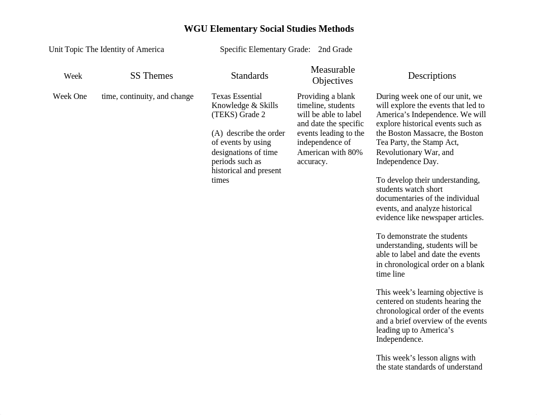 YOT1 Task 1 A - F.docx_ddis7mbdx9v_page1