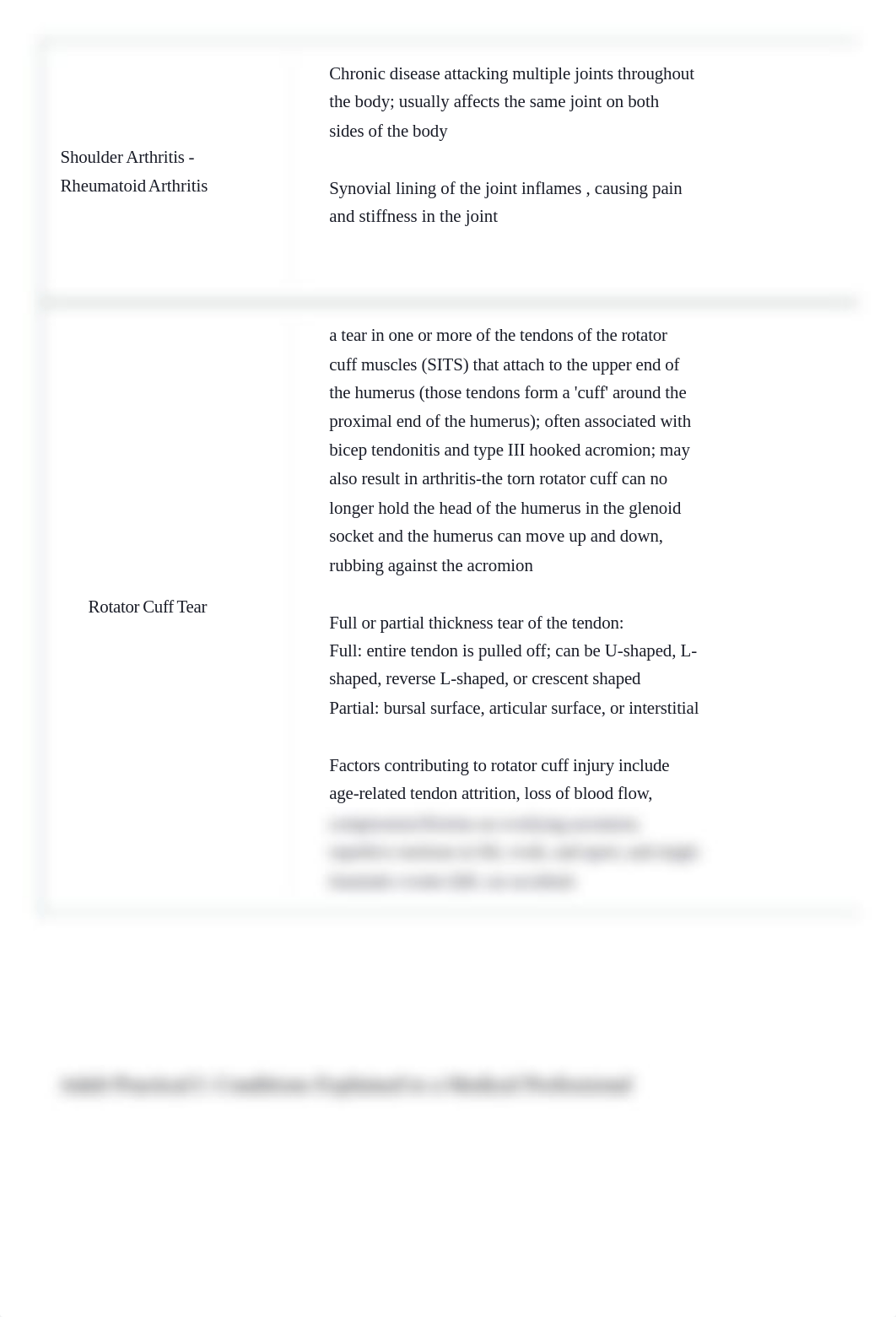 Adult Practical I: Conditions Explained to a Medical Professional Flashcards | Quizlet.pdf_ddis8a242oh_page2