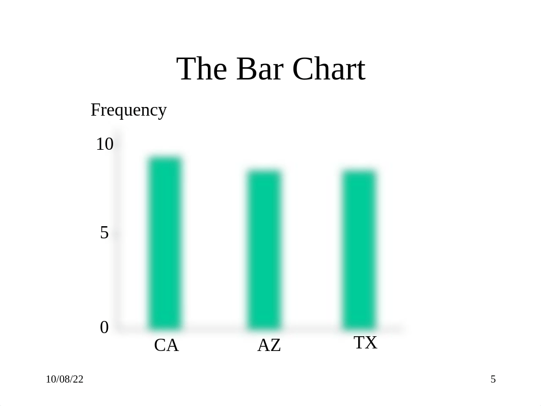 lecture02.ppt_ddituckrgal_page5