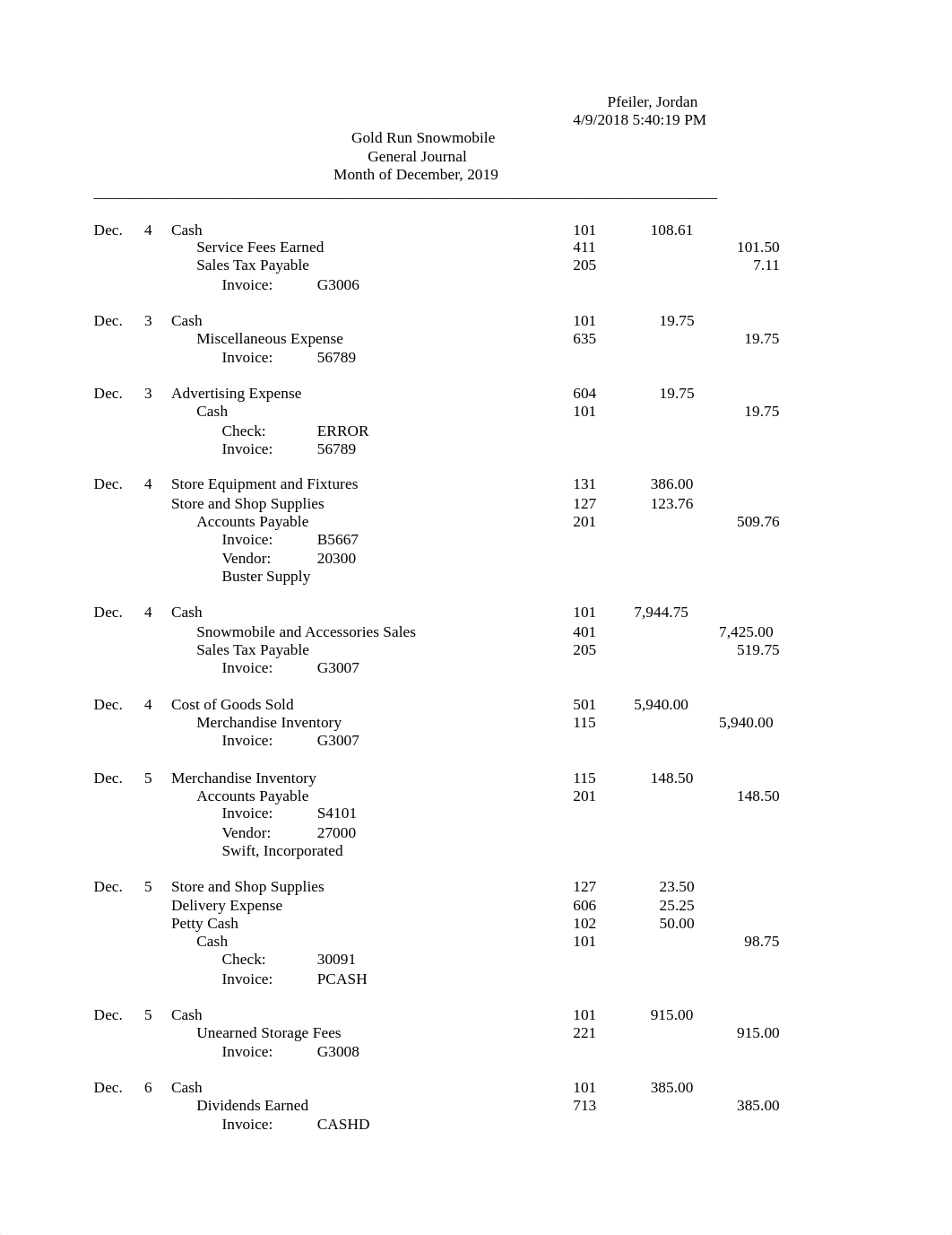 Week 3 Journal Enteries.pdf_ddiv1nyn4cn_page1