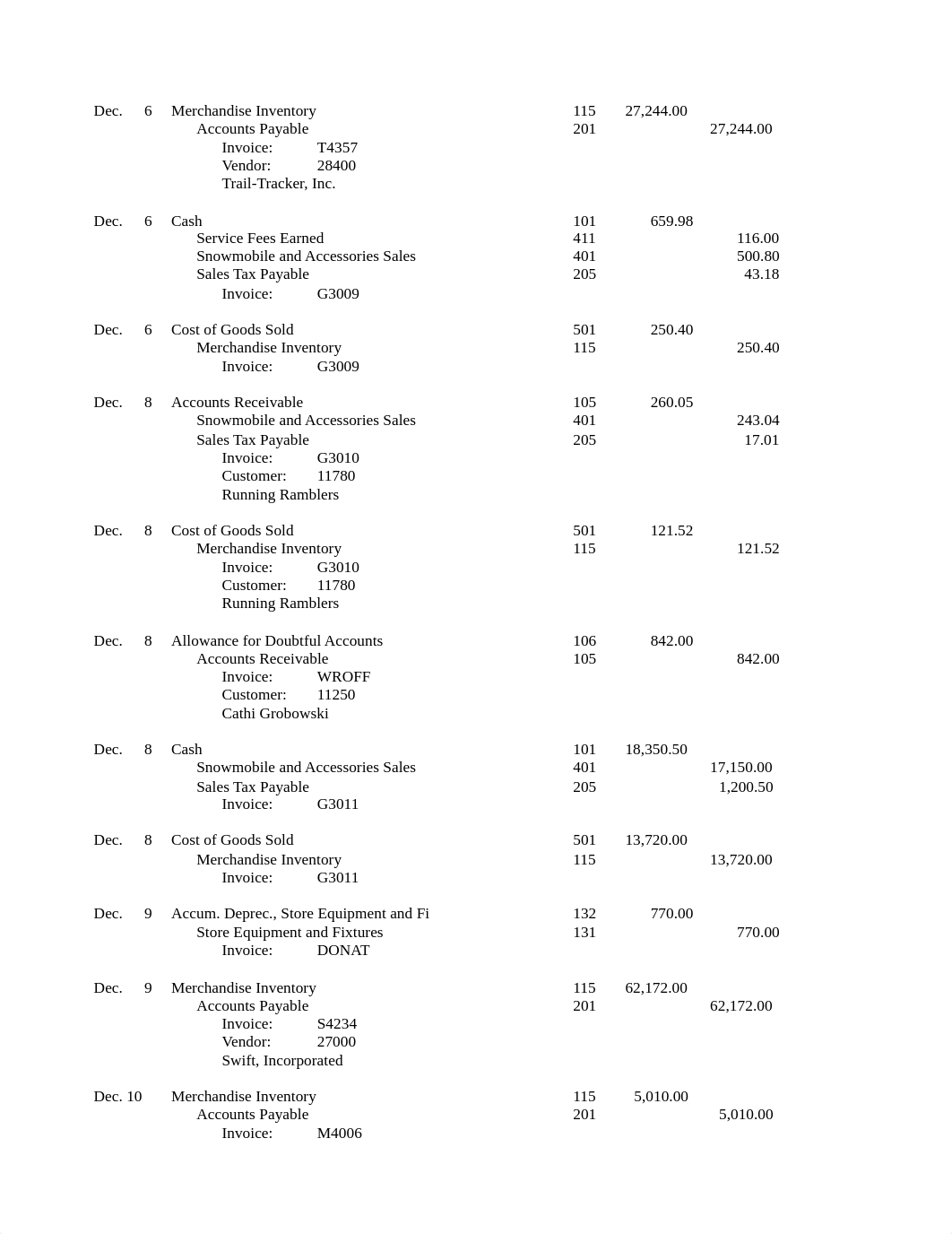 Week 3 Journal Enteries.pdf_ddiv1nyn4cn_page2