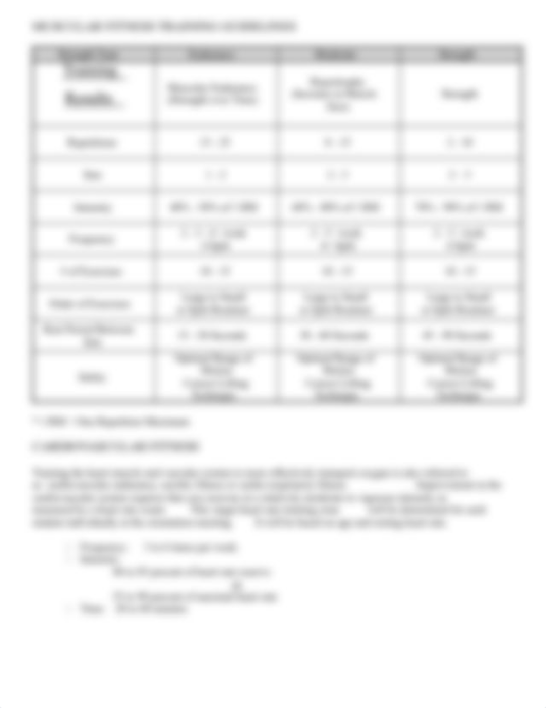 Workout_Journal-McGrawHill_(1).pdf_ddiyae7zi33_page4