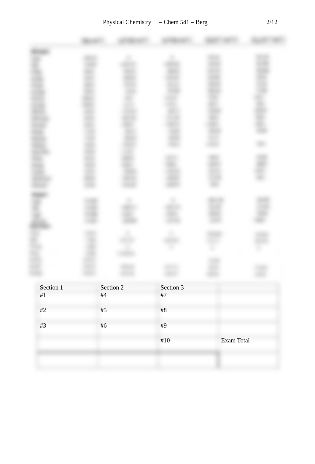 Exam 4, Sample, Chem 541.pdf_ddj03pjzdqk_page2