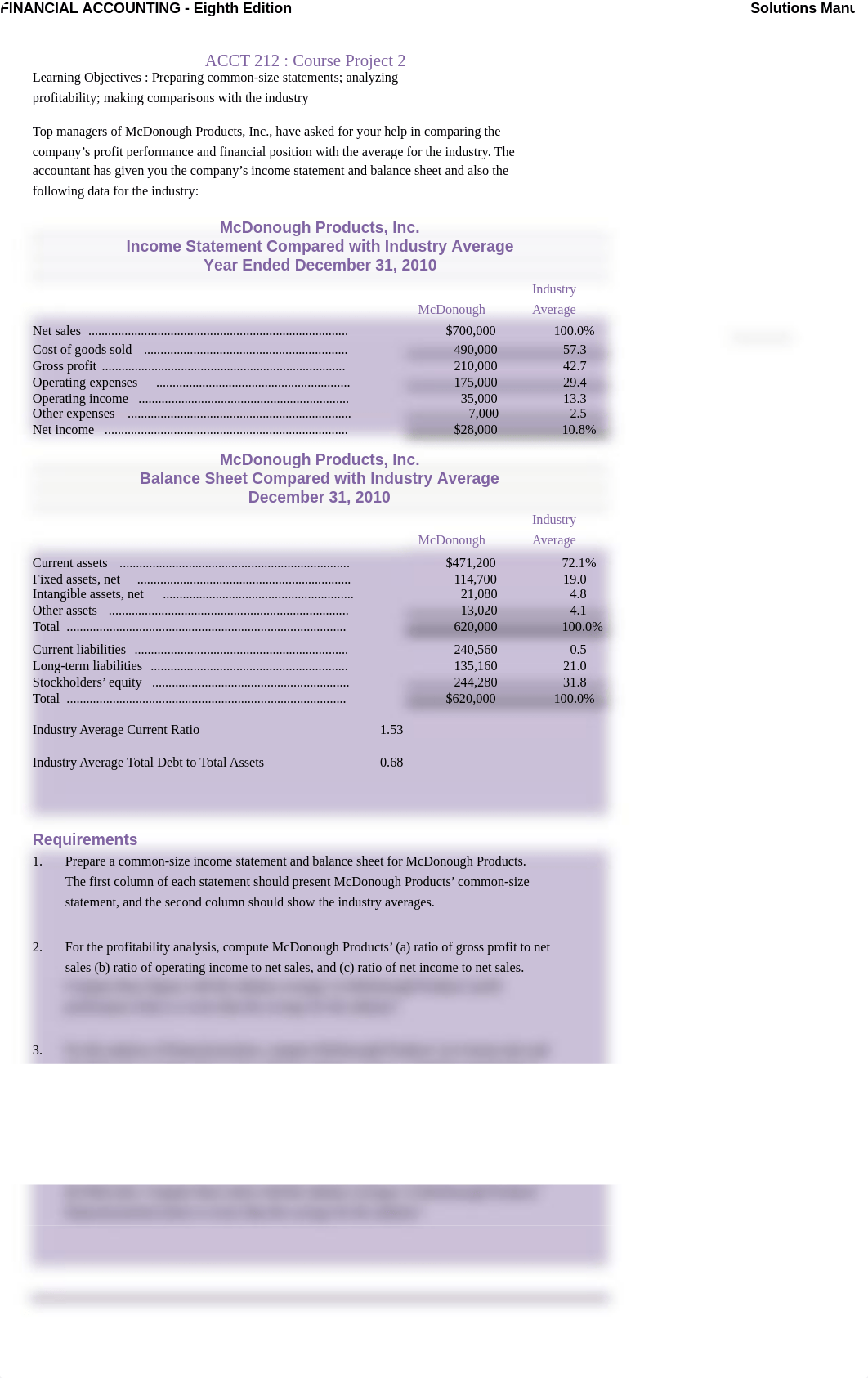 ACCT212_CourseProject2_Hodge_ddj0qgi99pl_page1