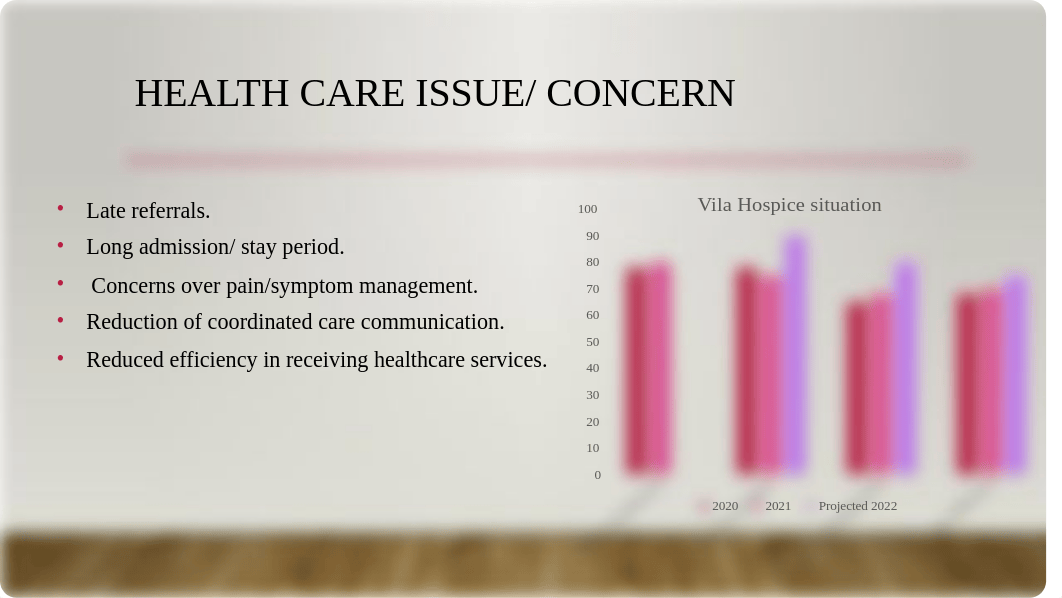 NURS-FPX6016_BalczonSarah_Assessment3-1.pptx_ddj1iac0r2r_page4