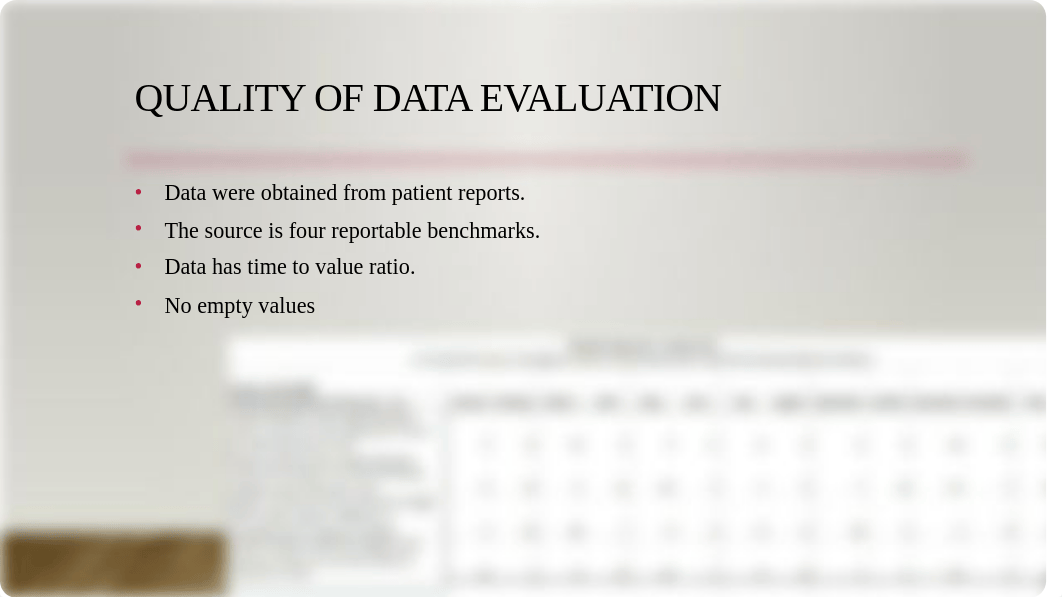 NURS-FPX6016_BalczonSarah_Assessment3-1.pptx_ddj1iac0r2r_page3