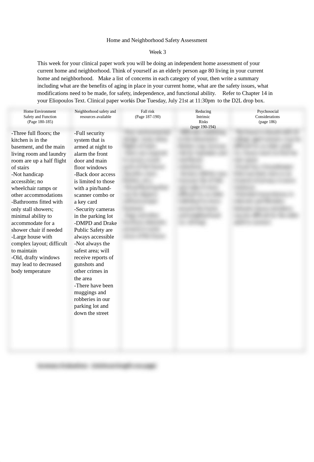 Safety Assessment.docx_ddj27oiqrw9_page1