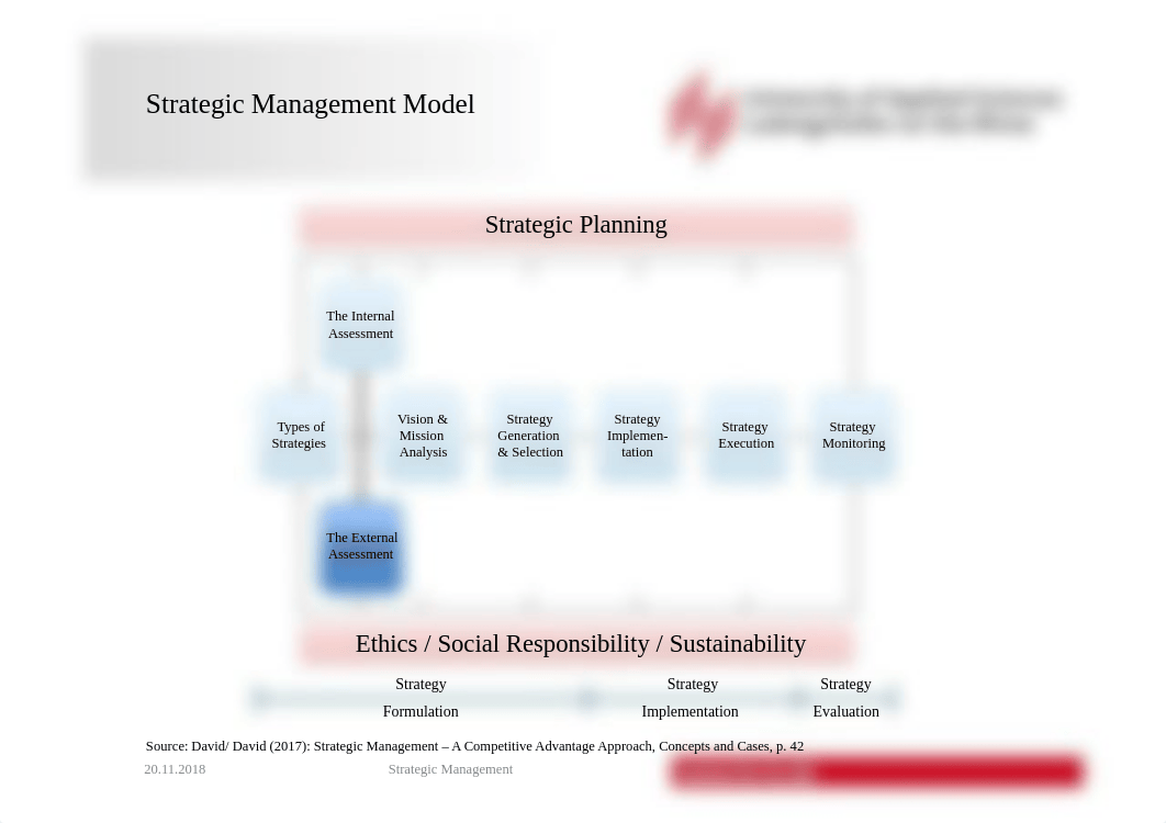 Strategic_Mgt-07_External-Assessment.pdf_ddj4ezhlnjl_page2