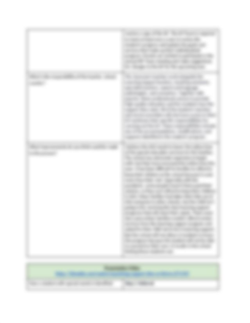 How_a_student_with_special_needs_is_identified_(timeline)_ddj57bi5uct_page4