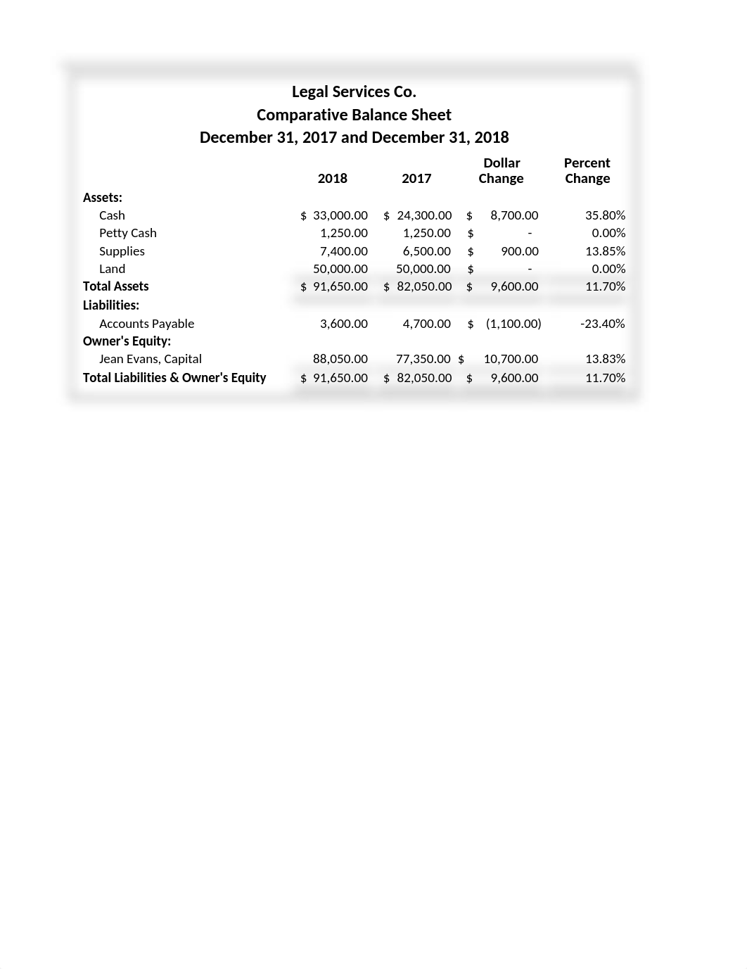 EA9-A1-FSA.xlsx_ddj74a3wgx7_page1