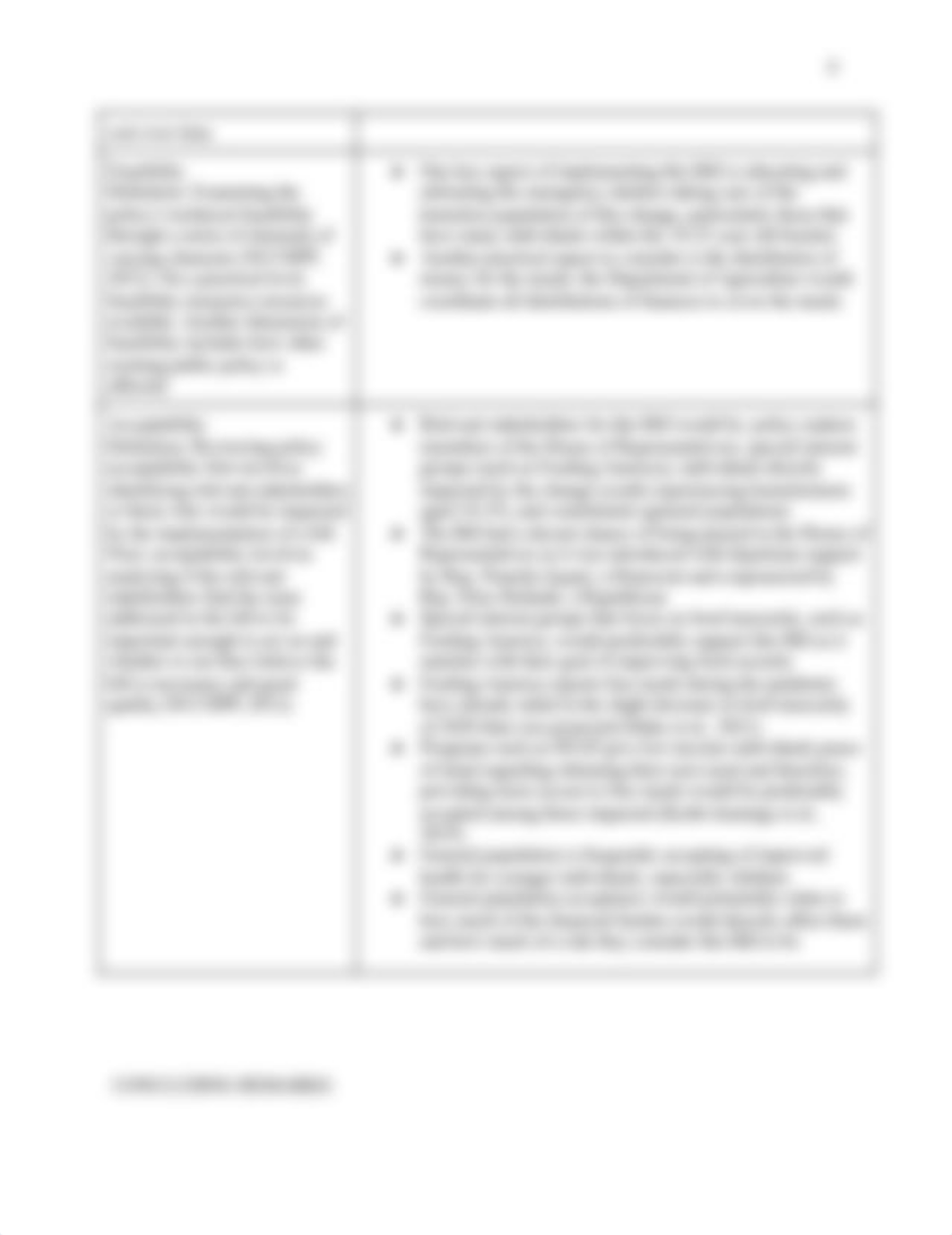 602+Policy+Analysis.pdf_ddj8ocgrkgm_page4