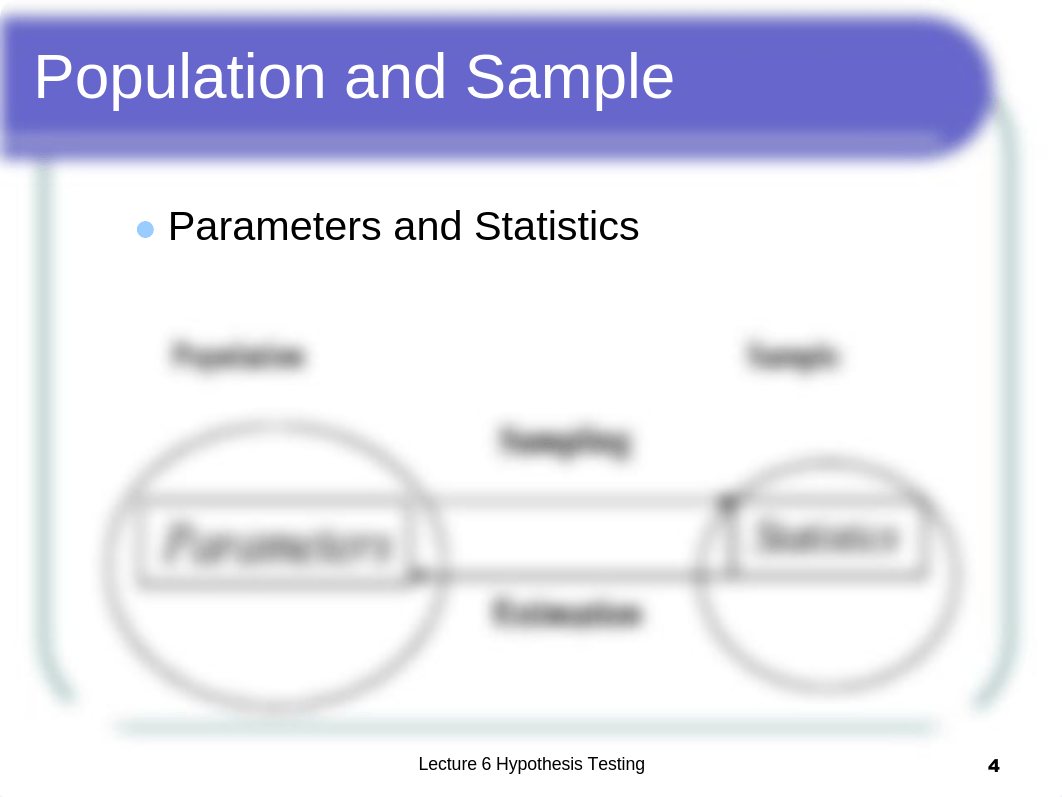 L6_Hypothesis_Testing_B5001.pdf_ddj9v5k8ijn_page4