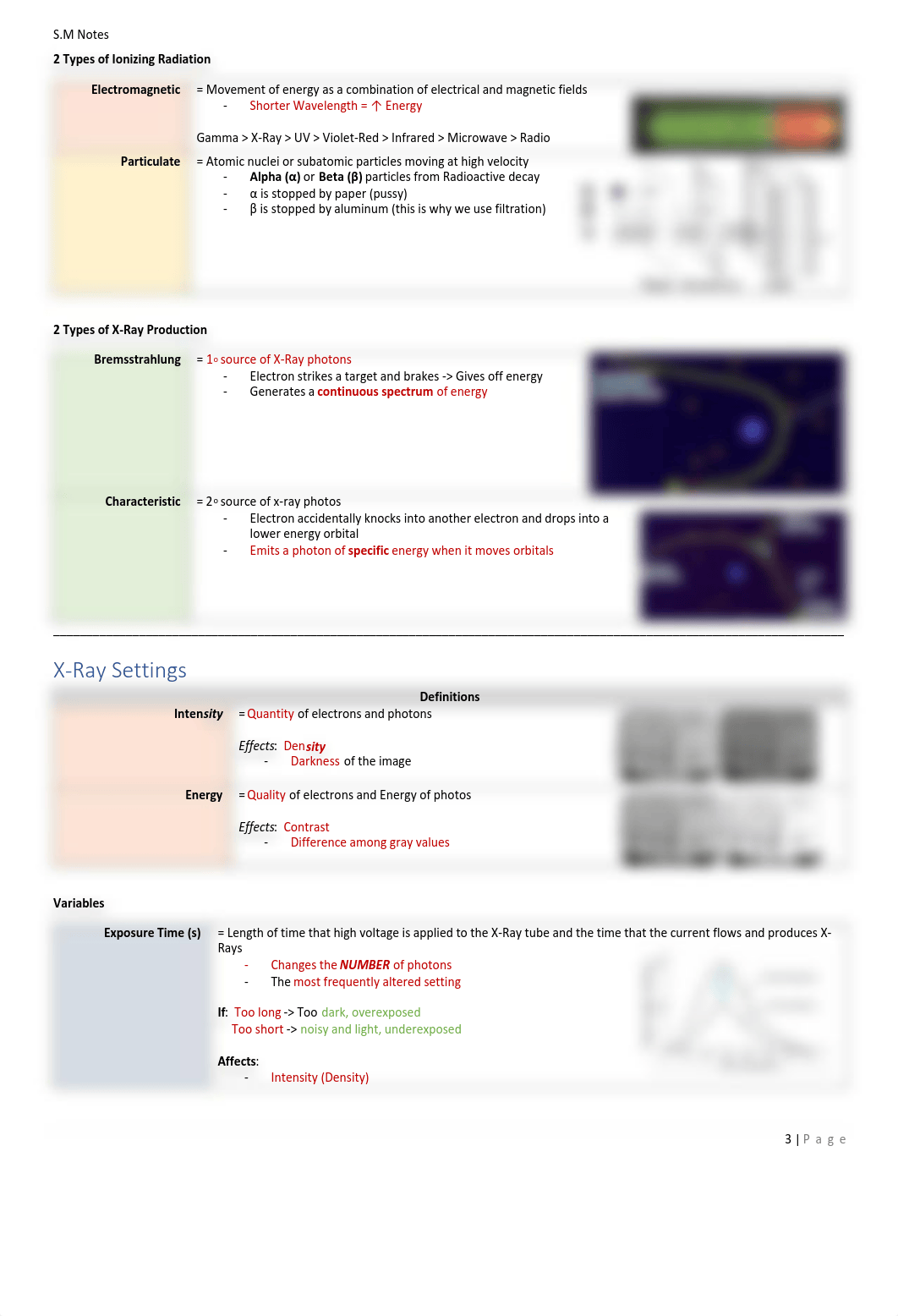 mental-dental-oral-radiology.pdf_ddjjsneuv3h_page3