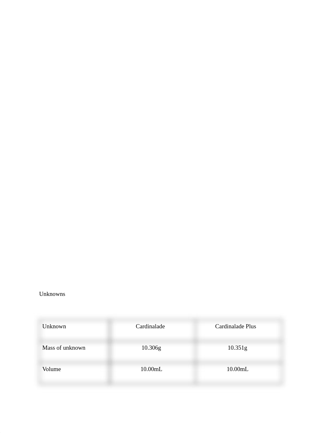 Stock Solution Preparation.pdf_ddjp4wmu748_page3