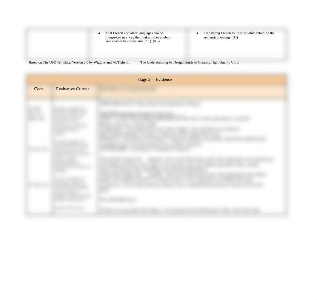 Copy of Kyle UbD Unit Plan_ddjpnghvvso_page2