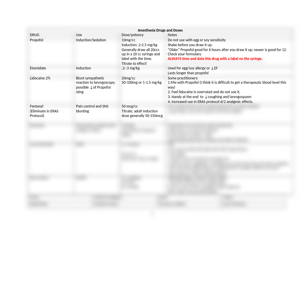 Anesthesia drugs.docx_ddjqcg85clj_page1