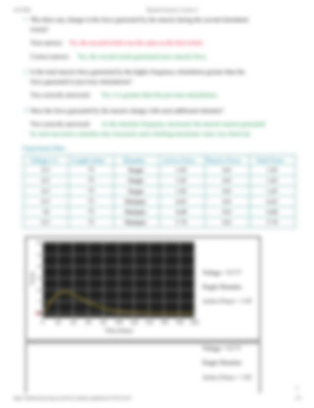 PhysioEx Exercise 2 Activity 3.pdf_ddjt9ntt39r_page2