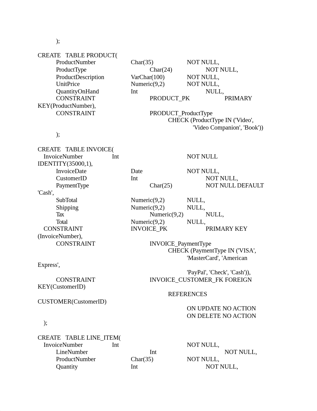 SQLQueryLAB8.sql_ddjz8qghwc3_page3