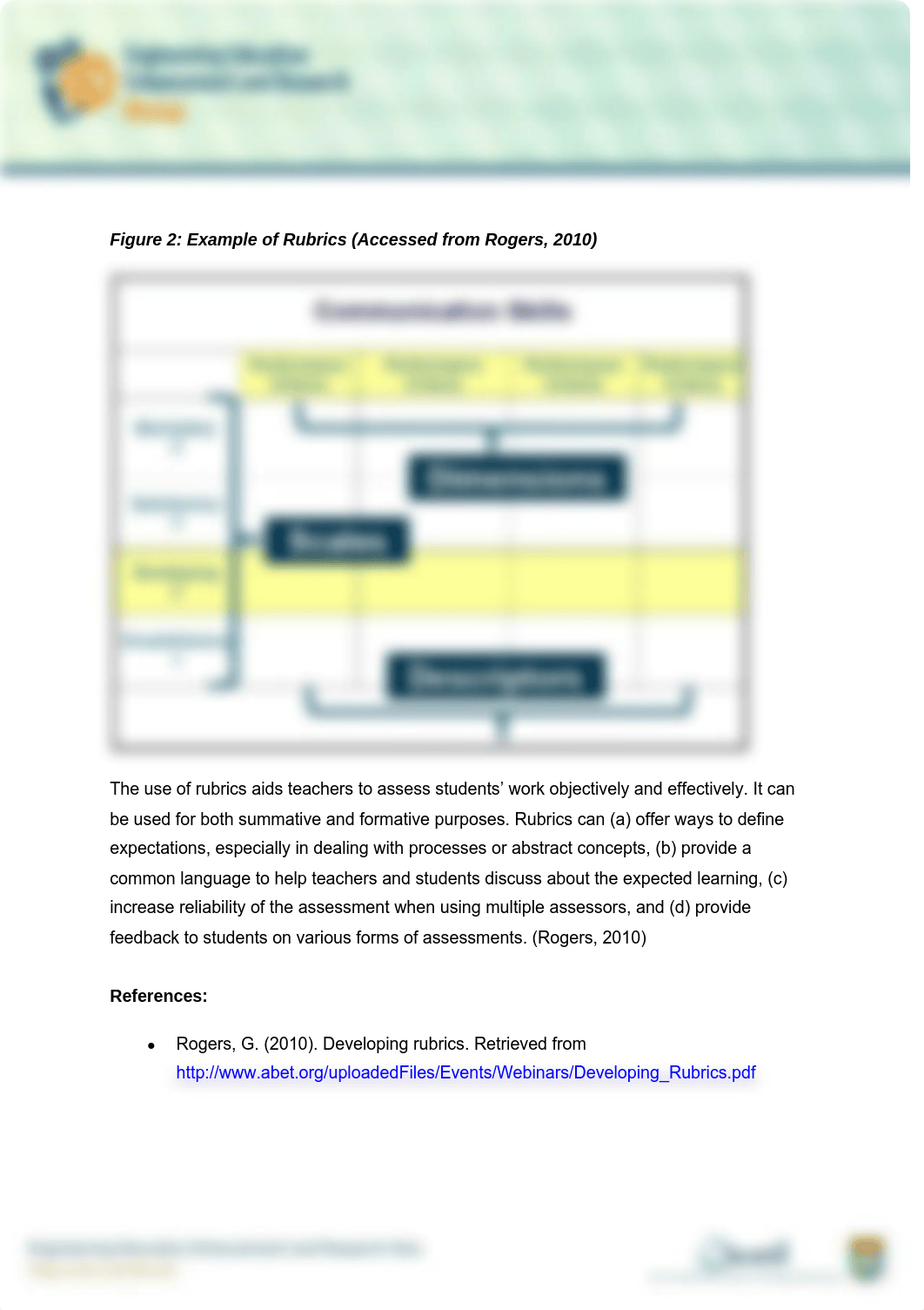 Rubrics-for-Engineering-Education_ddjzl2gt30v_page2