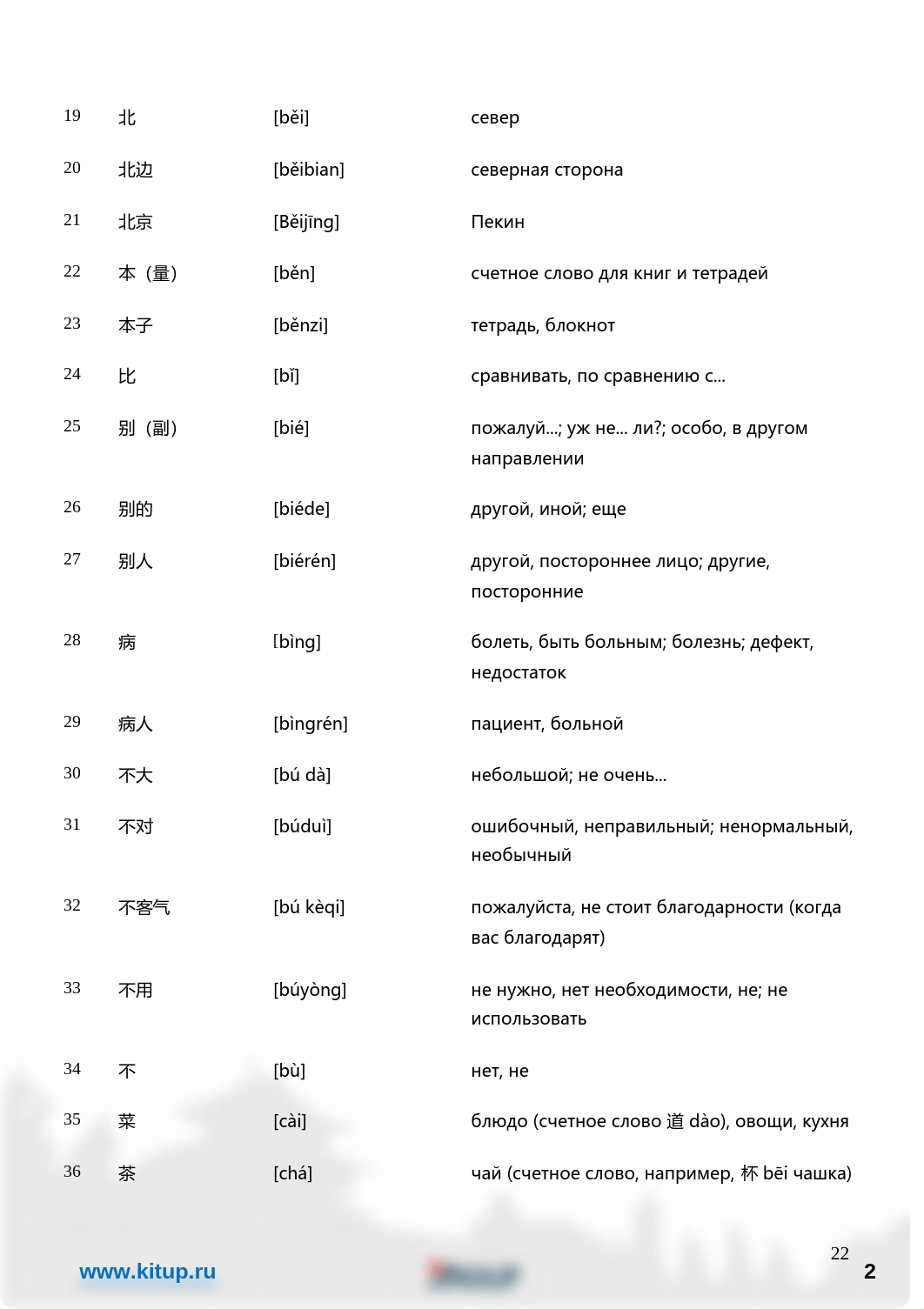 HSK_3_0_-_level_1.pdf_ddk0wh7ht14_page2