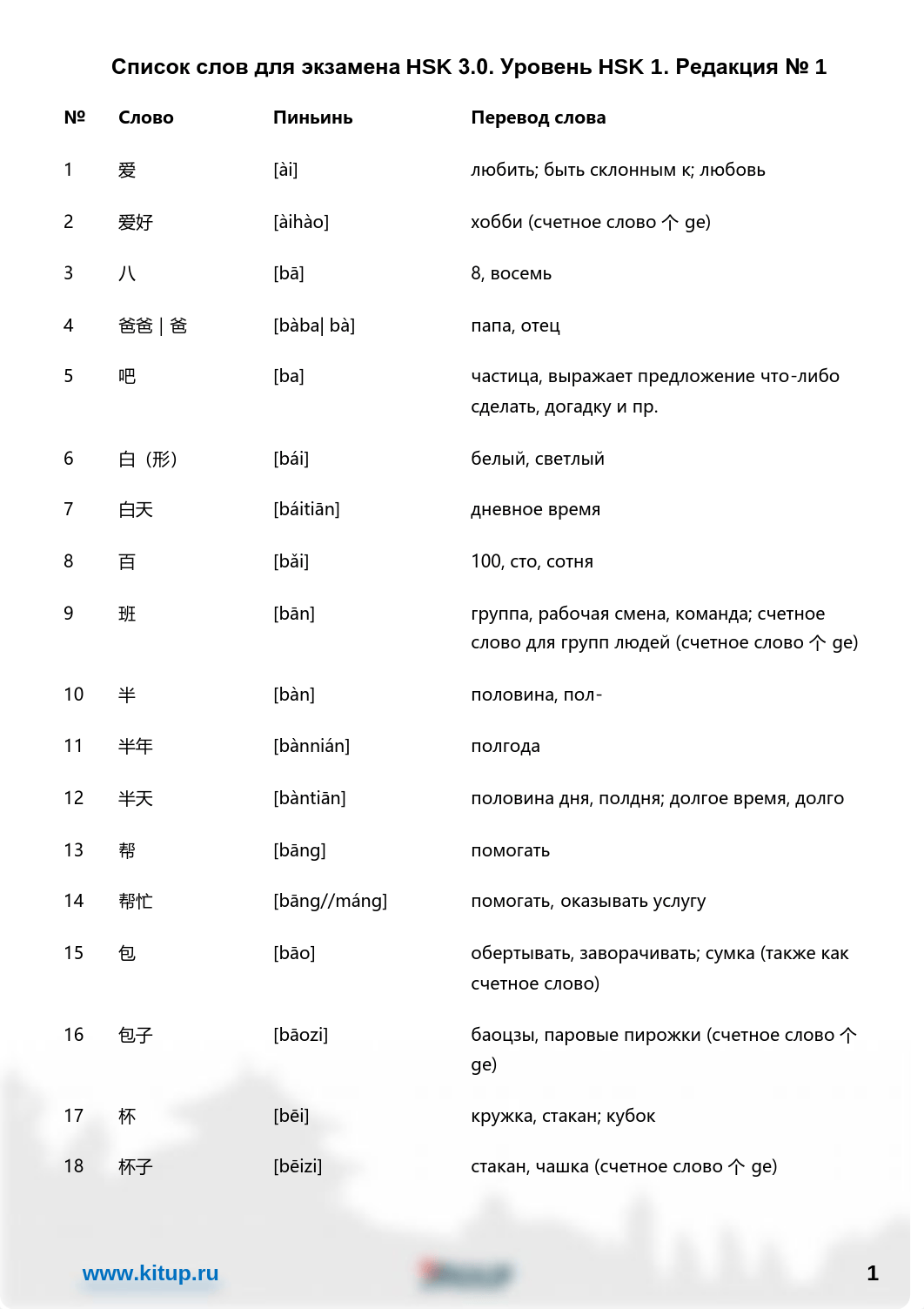 HSK_3_0_-_level_1.pdf_ddk0wh7ht14_page1