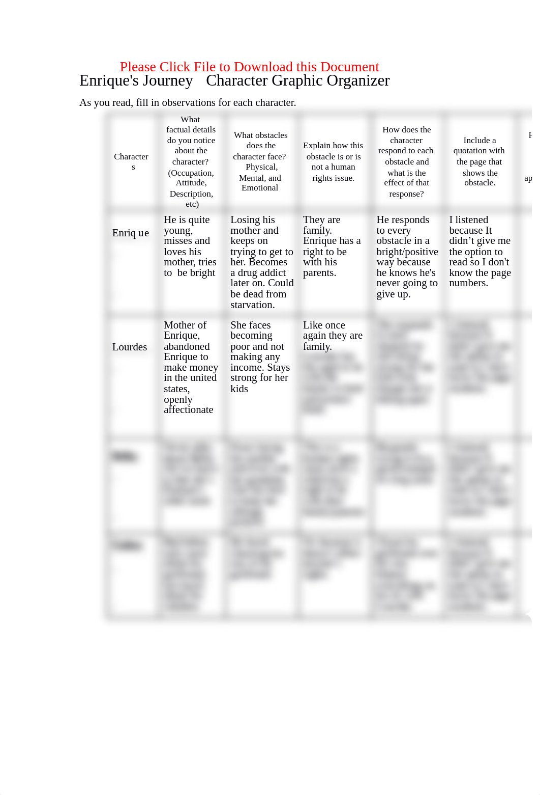 Enrique's Journey Graphic Organizer.docx_ddk3o5jn430_page1