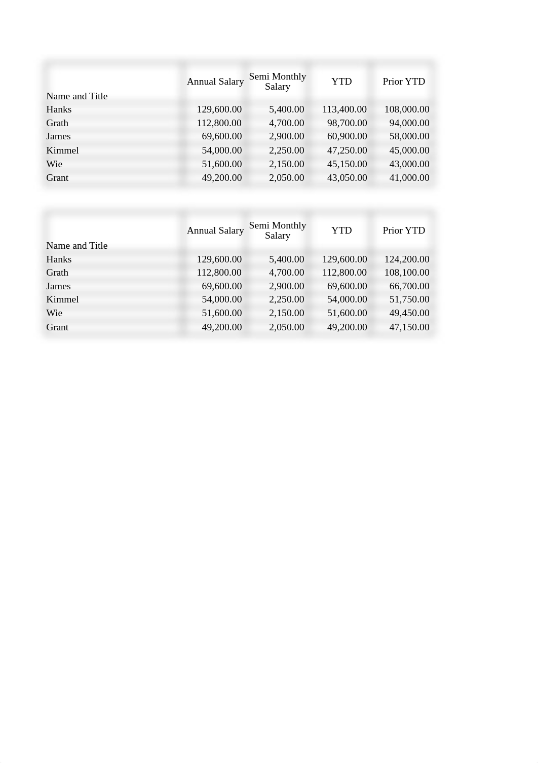 ACC103_week2_Assignment.xlsx_ddk9bmbgyob_page3