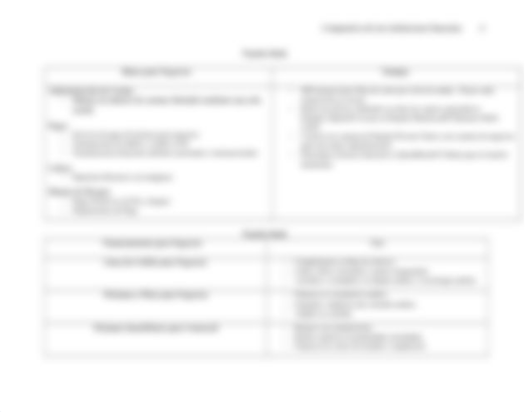 Tarea 4.2 tabla descriptiva comparativa de tres instituciones bancarias HESH 520.docx_ddkb4cidvli_page4