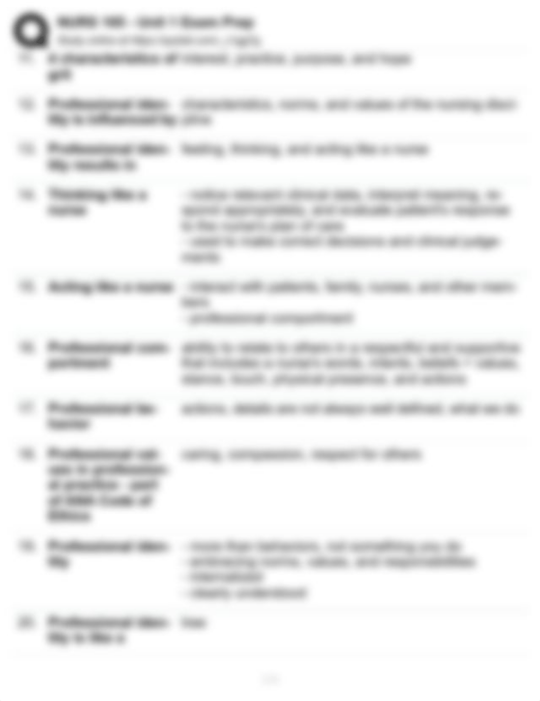 NURS 165 - Unit 1 Exam Prep part 1.pdf_ddkcl34ux3k_page2