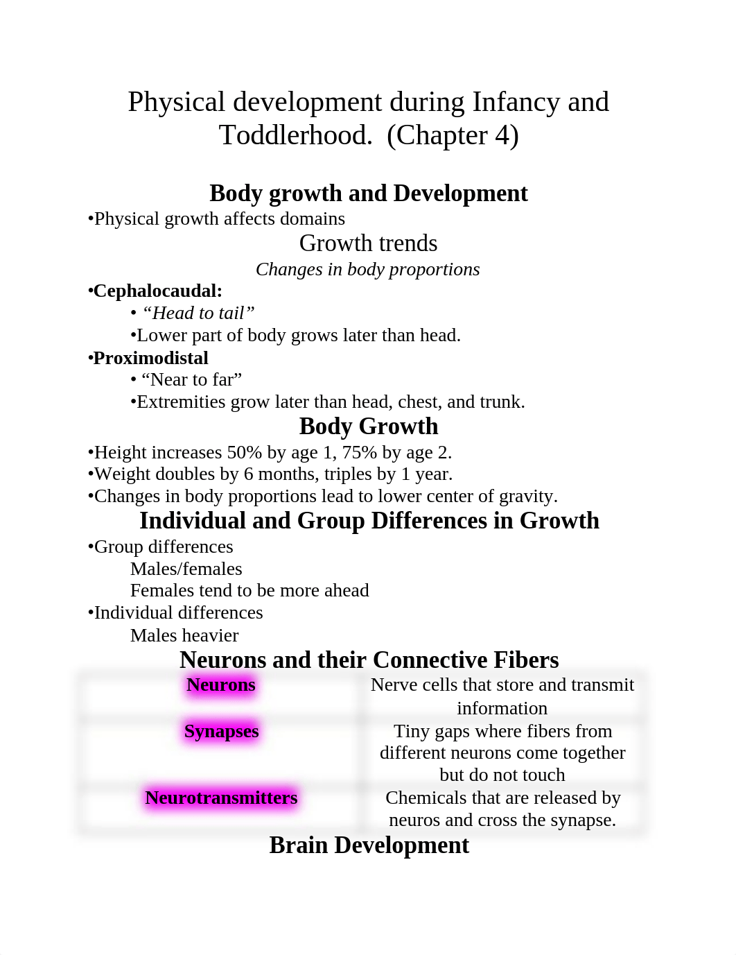 Physical development during Infancy and Toddlerhood.docx_ddke3gej17v_page1