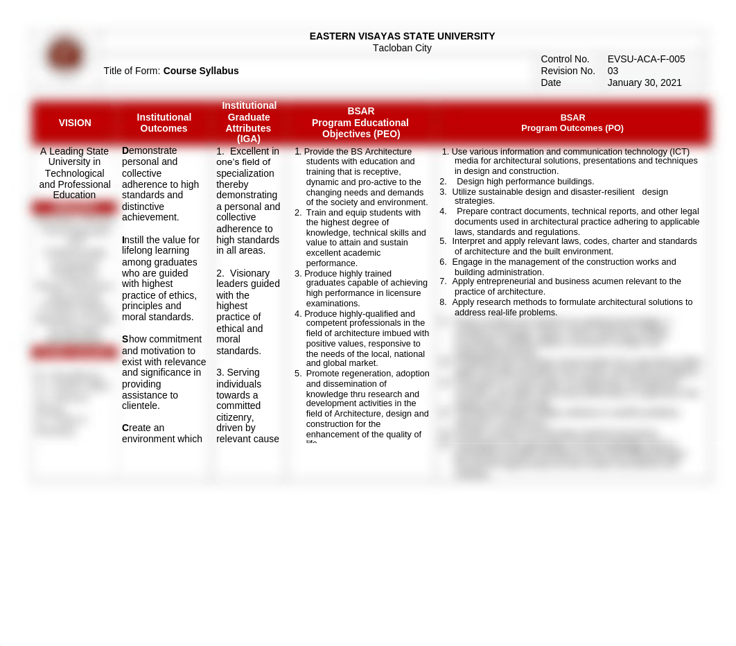 BSAR-Art-Appreciation-Syllabus-2021.pdf_ddkgqfg20mg_page1