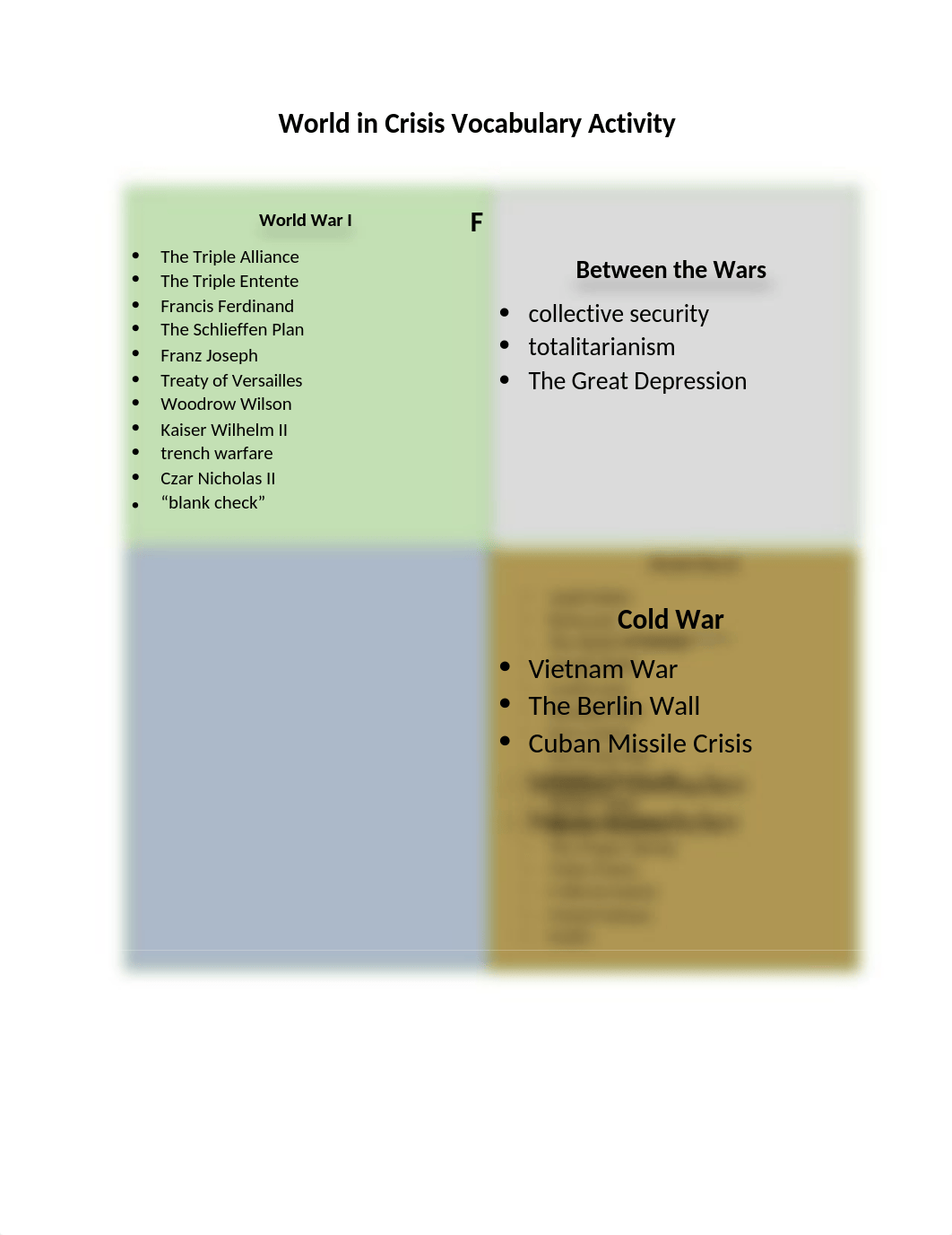 Medinah_World in Crisis Vocabulary Activity.docx_ddkjjke0hl4_page1