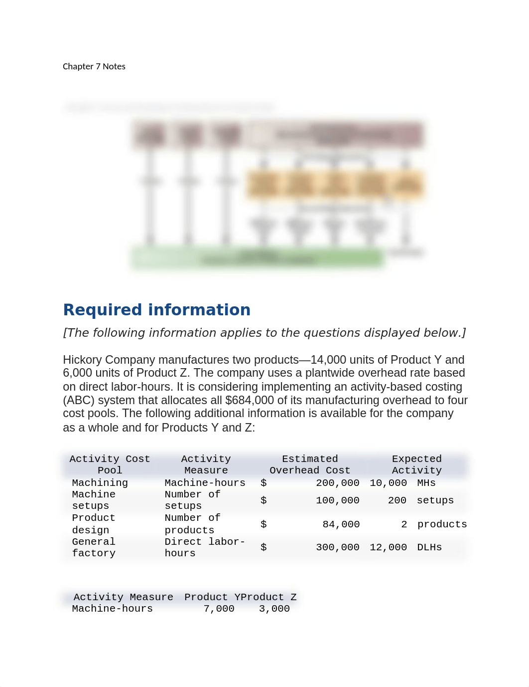 Chapter 7 Notes.docx_ddkkir5dxxi_page1