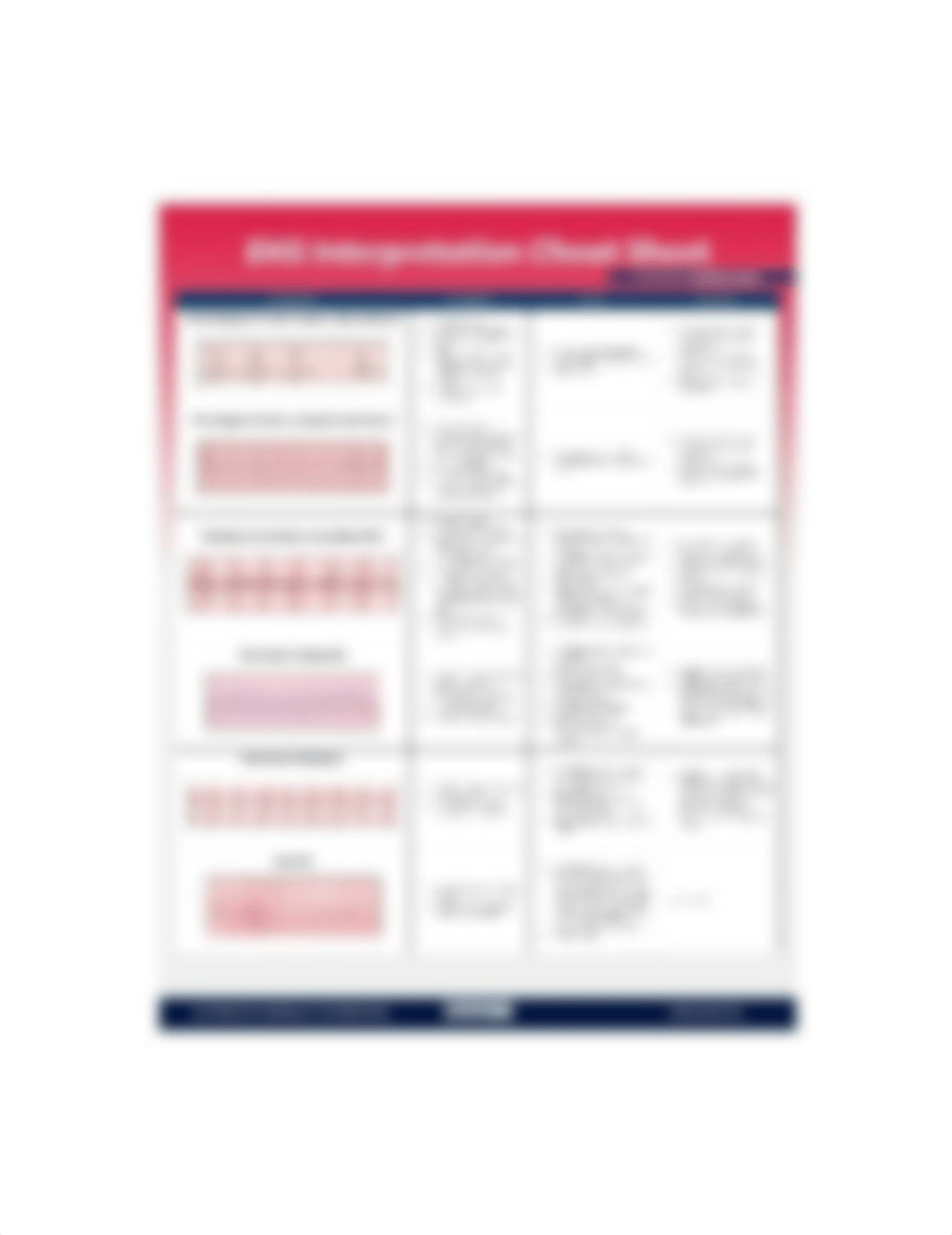 EKG-Interpretation-Cheat-Sheet-for-Heart-Arrhythmias_Nurseslabs_3.pdf_ddknttsrofy_page1