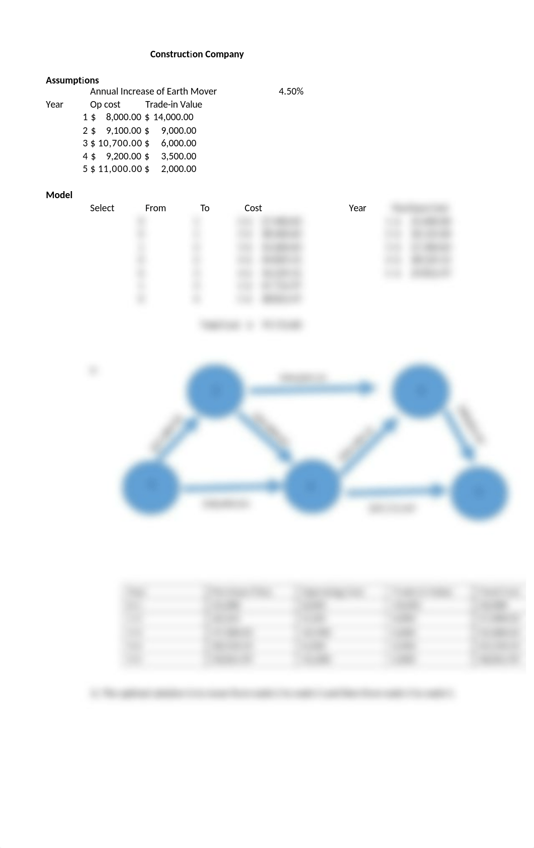 Chapter 5 Assignment_ddkp4v1gwo4_page3