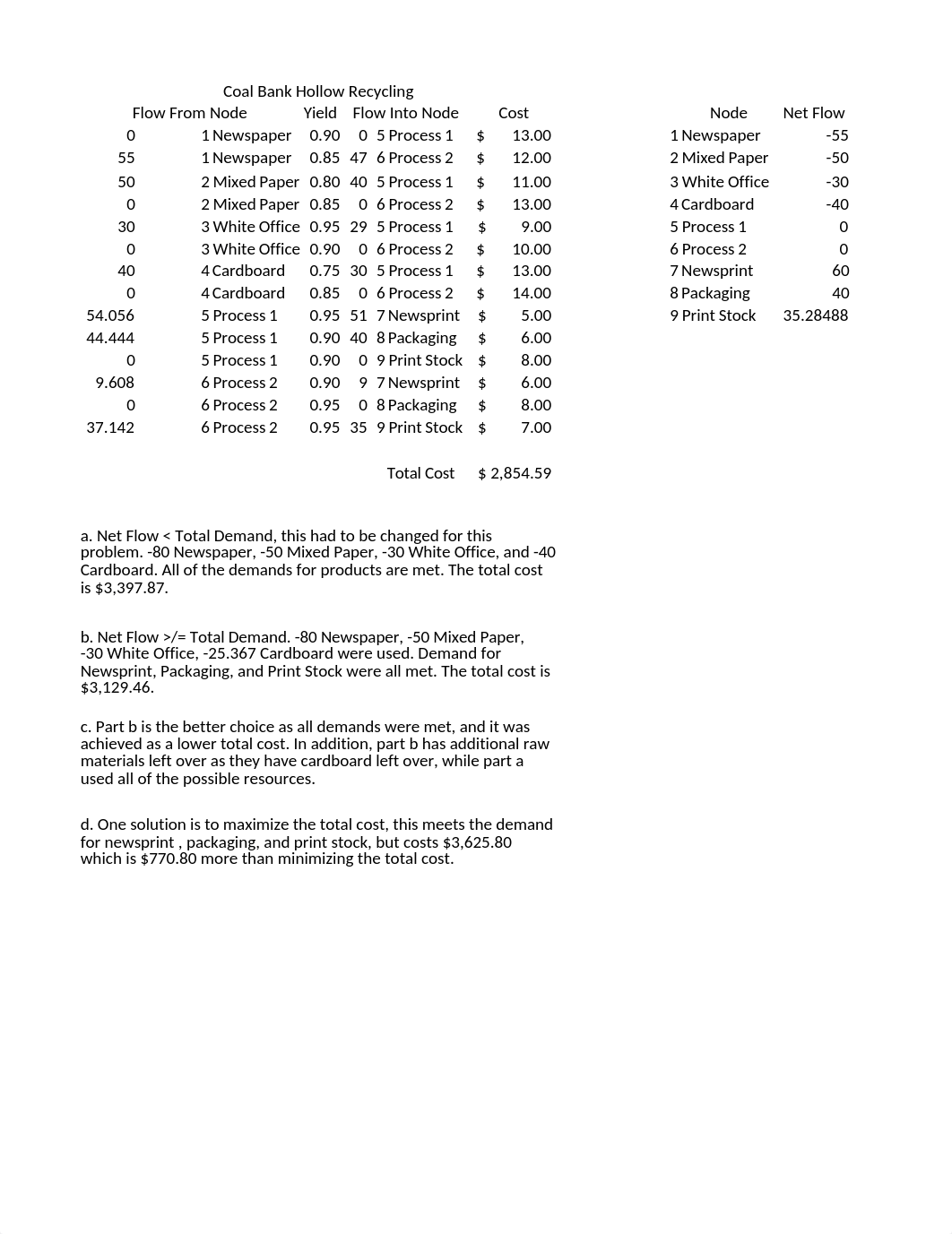 Chapter 5 Assignment_ddkp4v1gwo4_page1