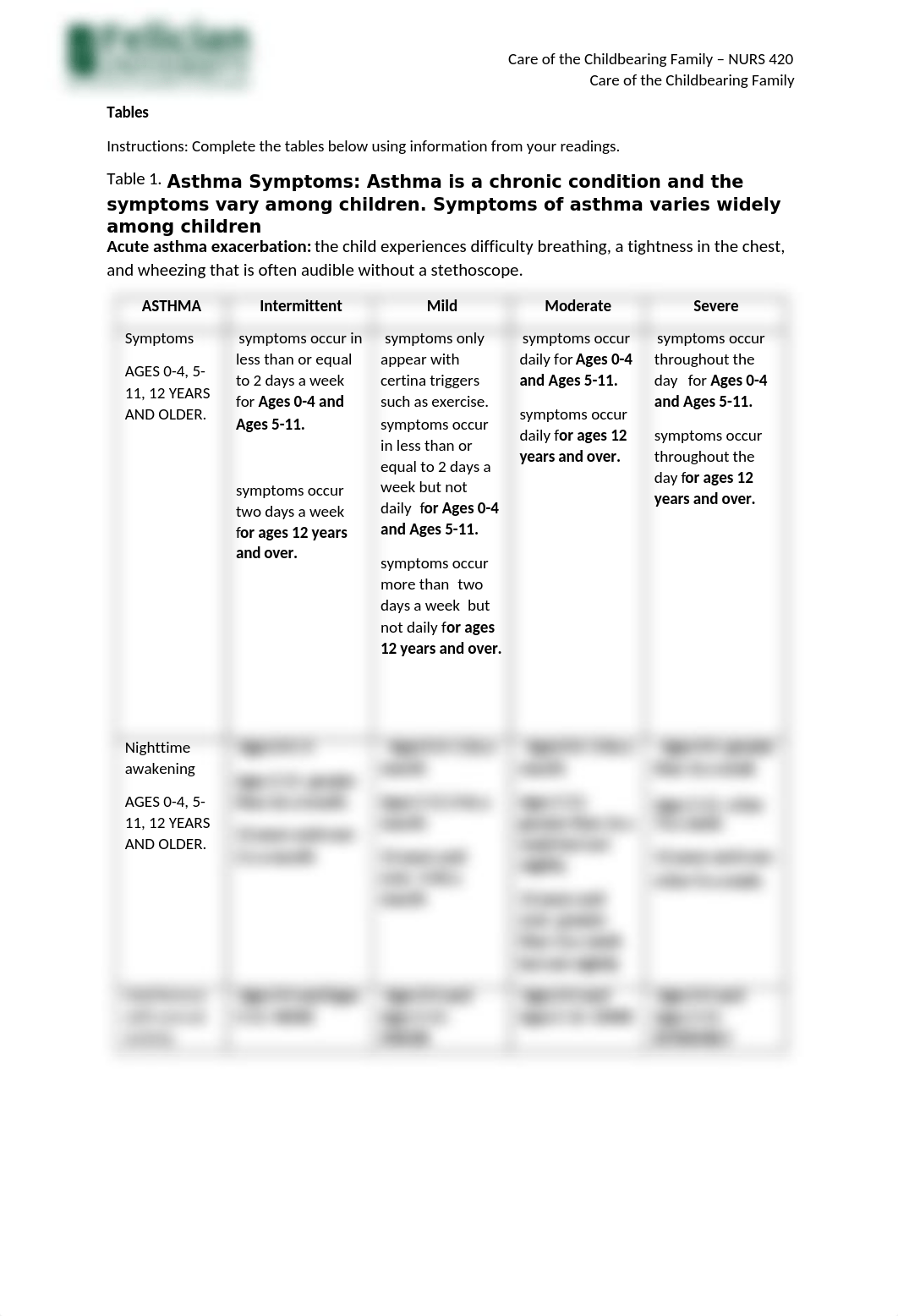 Care of the Adolescent and Alterations in Respiratory Function - Active Learning Guide - Module 3.do_ddkroauwb0i_page2