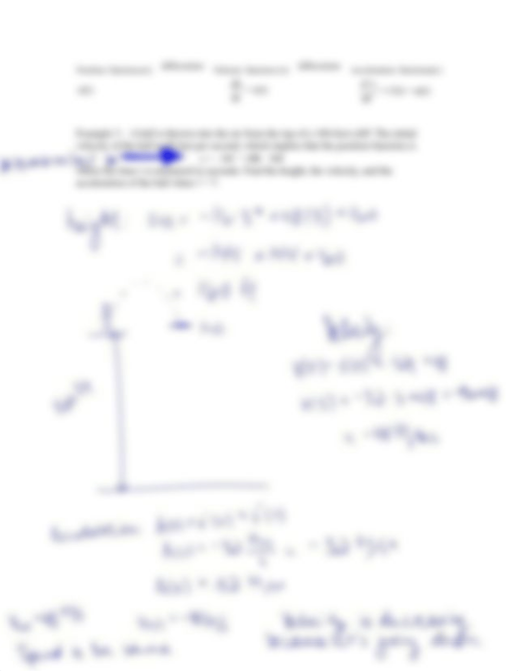 calc notes lecture 11_ddkuwkpt1mt_page3