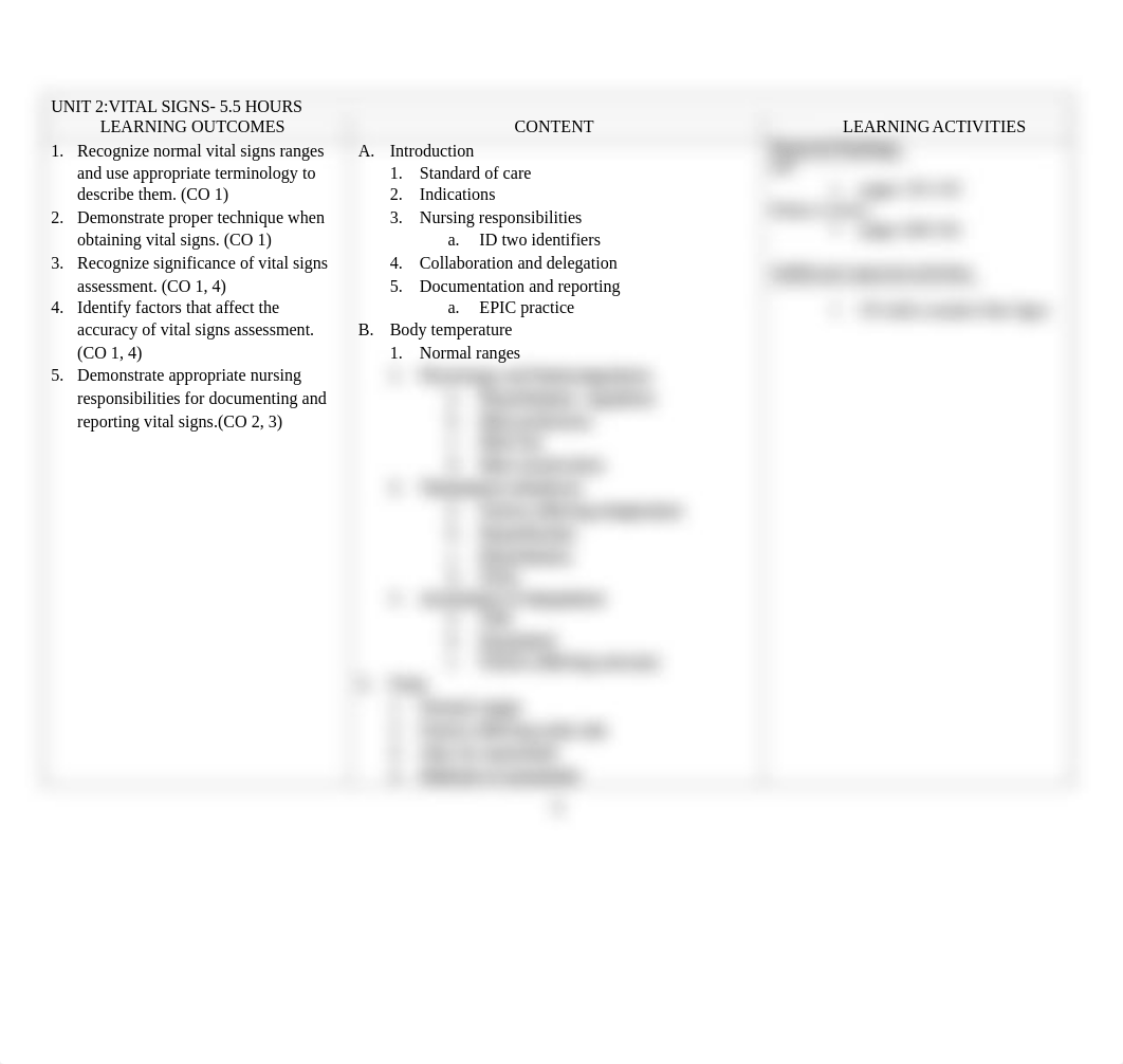 101 Class 2022 CONTENT OUTLINES.docx_ddkvmao9uay_page3