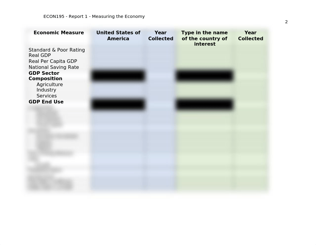 ECON195 - Week 4 Report - Table (1).docx_ddkygnll4ly_page2