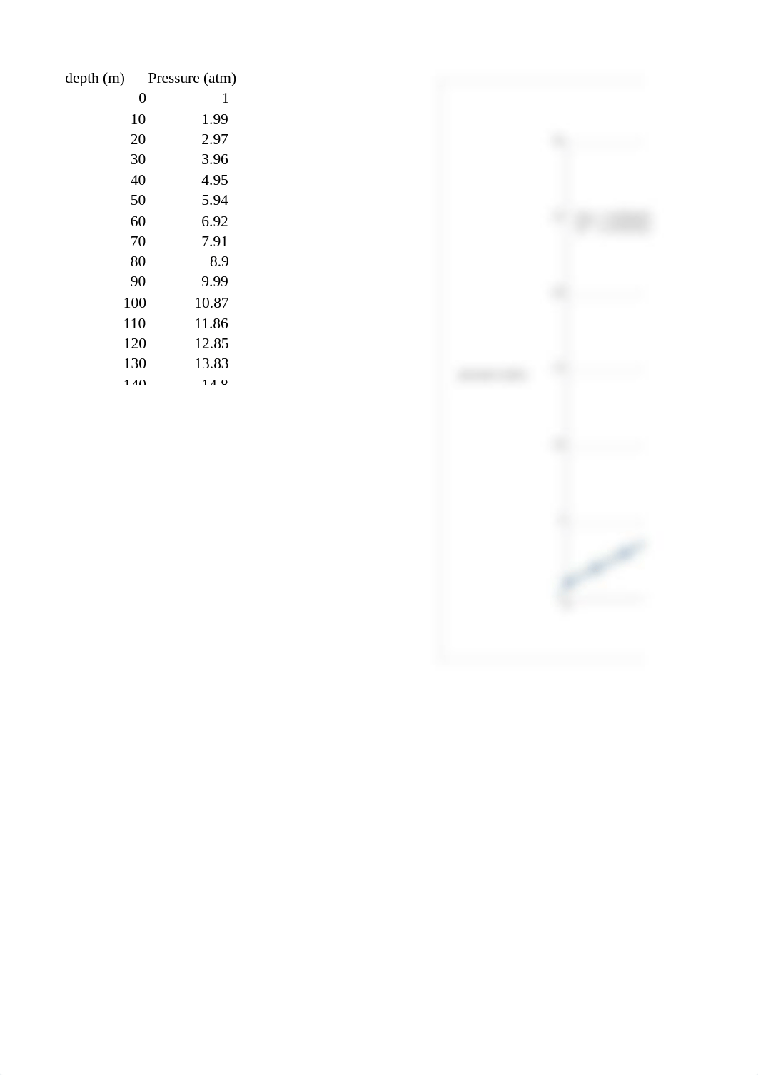 week12graph.xlsx_ddkzgbvw2ms_page1