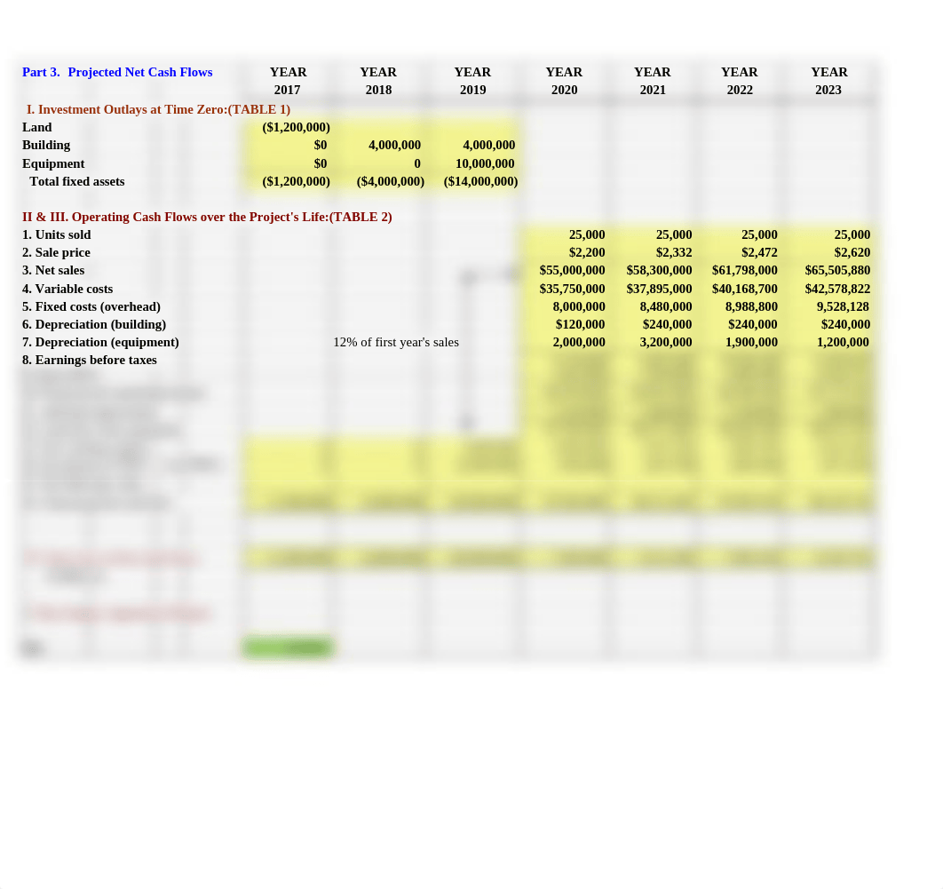 RIC Expantion Project Analysis Worksheet_2020.xlsx_ddkzv4tlcw5_page2