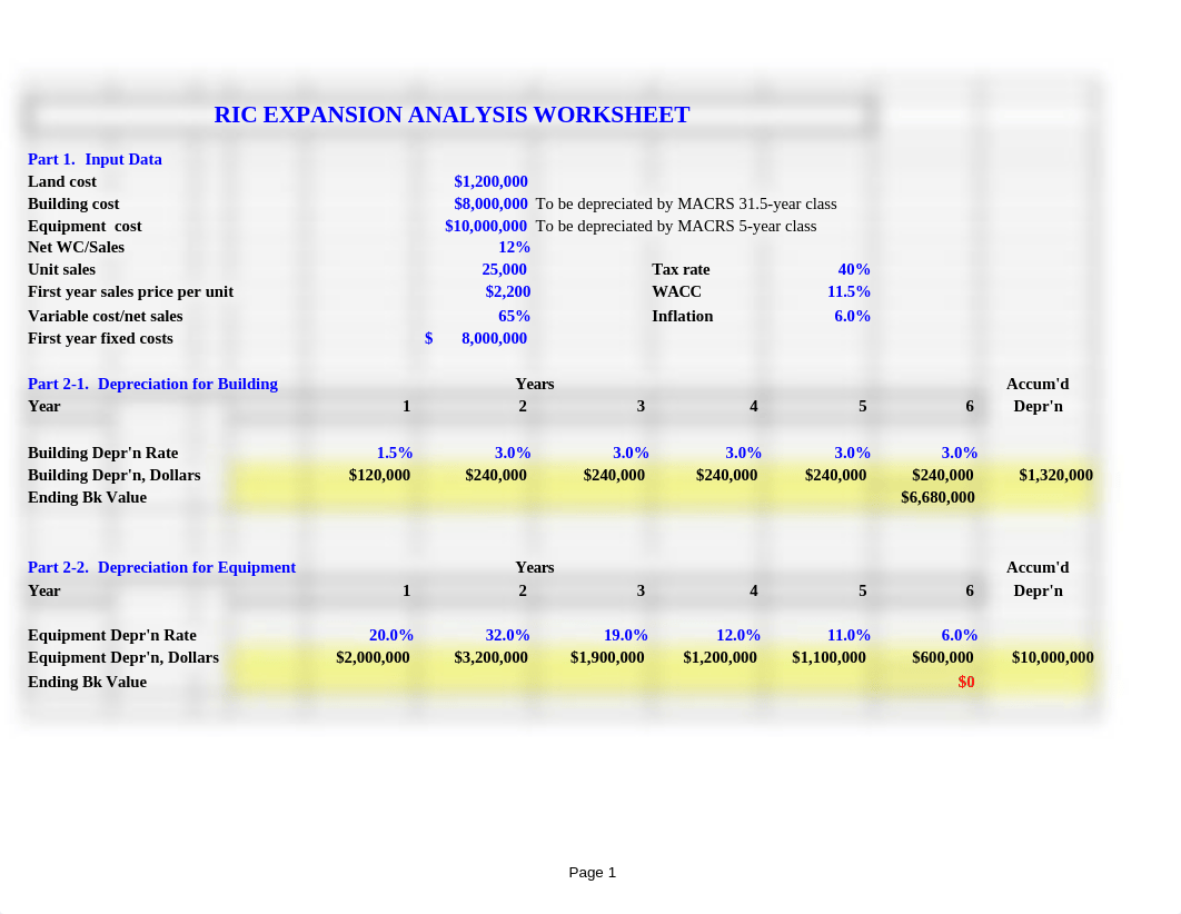 RIC Expantion Project Analysis Worksheet_2020.xlsx_ddkzv4tlcw5_page1