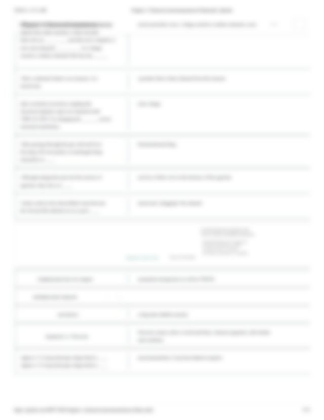 Chapter 1-Chemical neurotransmission Flashcards _ Quizlet.pdf_ddl00w3yjse_page3