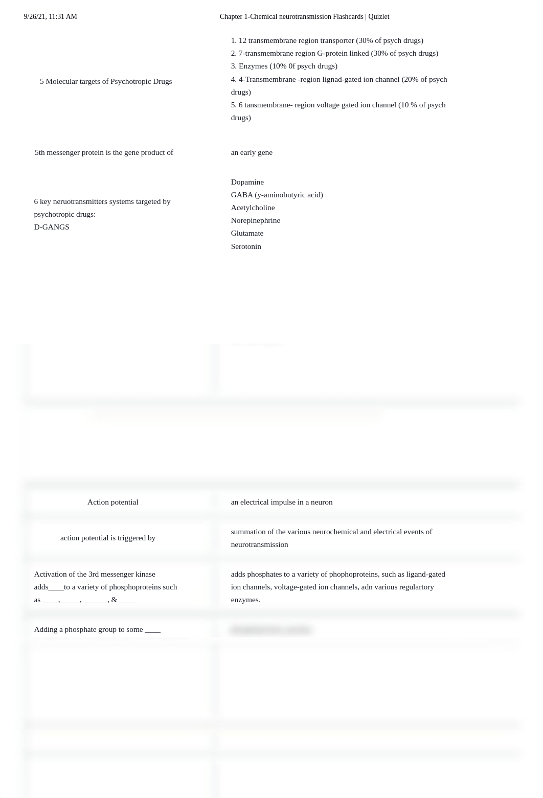 Chapter 1-Chemical neurotransmission Flashcards _ Quizlet.pdf_ddl00w3yjse_page2