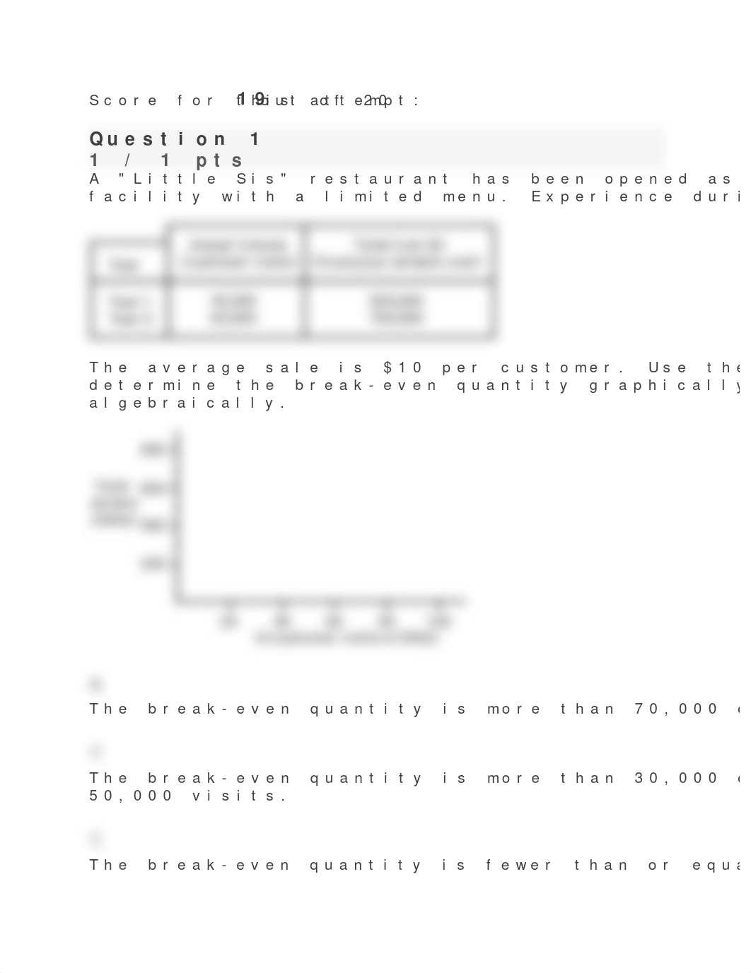 DSS 600 Quiz 2.docx_ddl1p39v3ns_page1