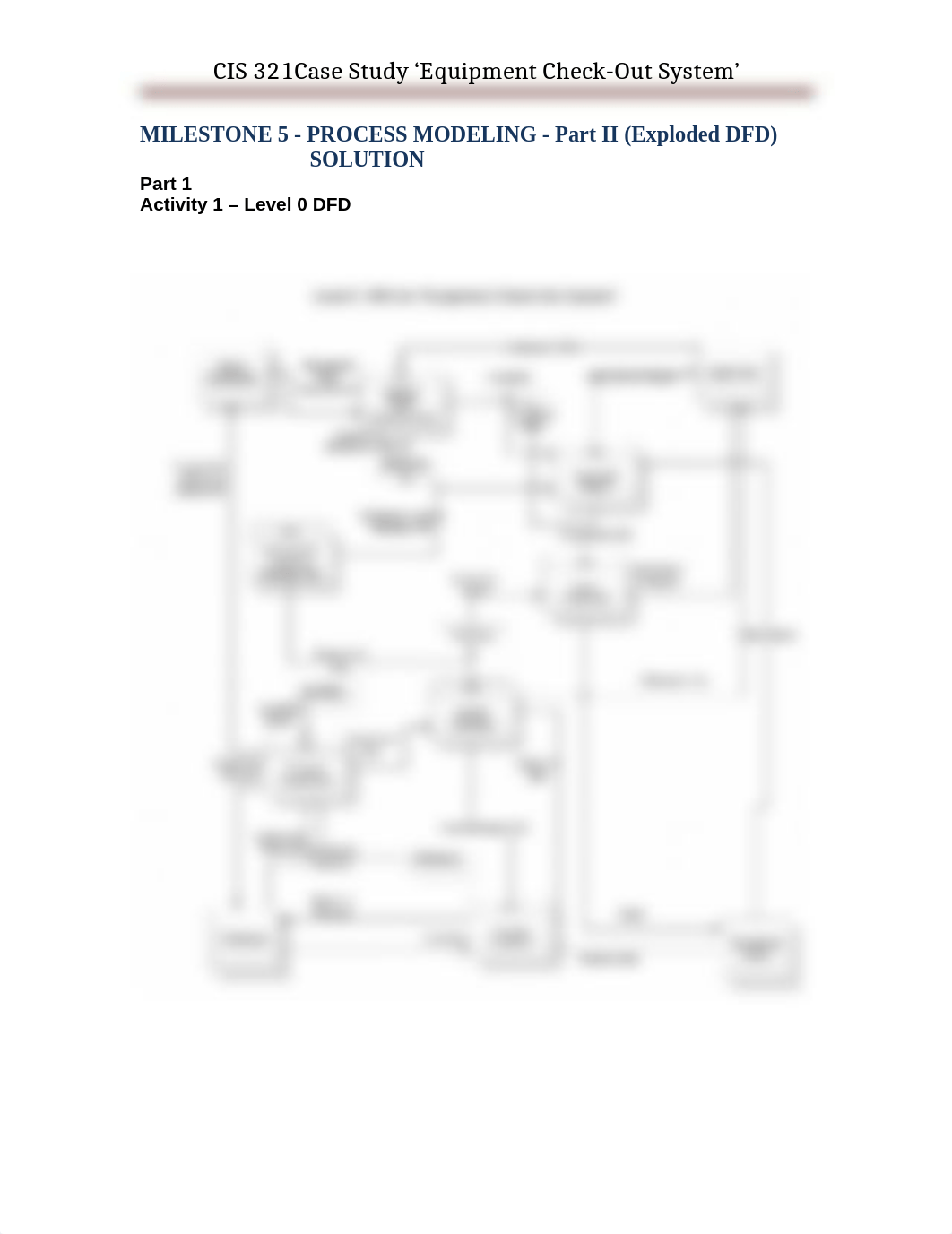 solution_1354117424ECS_Milestone 5-Part II Solution_ddl4pv0w9ba_page1